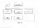 Fig. 02 - Method and apparatus for diagnosis and treatment