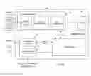 Fig. 03 - Method and apparatus for diagnosis and treatment