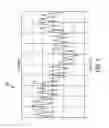 Fig. 12 - WEARABLE DEVICE FOR STRESS ASSESSMENT AND MANAGEMENT AND METHOD OF ITS USE