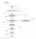 Fig. 13 - ELECTROENCEPHALOGRAM INTERFACE SYSTEM