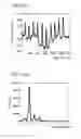 Fig. 15 - ELECTROENCEPHALOGRAM INTERFACE SYSTEM