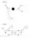 Fig. 22 - ELECTROENCEPHALOGRAM INTERFACE SYSTEM