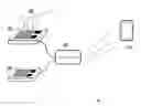 Fig. 01 - SLEEP MEASUREMENT COMPUTER SYSTEM