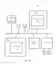 Fig. 12 - SENSING OF A USER'S PHYSIOLOGICAL CONTEXT USING A COMPUTING DEVICE