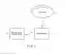 Fig. 02 - ELECTRONIC DEVICE