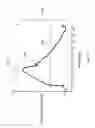 Fig. 06 - DEVICES, SYSTEMS, AND METHODS FOR DETECTING ANOMALOUS CARDIAC WAVEFORMS AND MAKING PHYSIOLOGIC MEASUREMENT CALCULATIONS