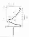 Fig. 08 - DEVICES, SYSTEMS, AND METHODS FOR DETECTING ANOMALOUS CARDIAC WAVEFORMS AND MAKING PHYSIOLOGIC MEASUREMENT CALCULATIONS