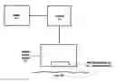 Fig. 01 - Random forest based erythema grading for psoriasis