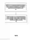 Fig. 04 - Random forest based erythema grading for psoriasis