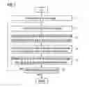 Fig. 04 - Accelerated data capture in an x-ray system