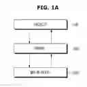 Fig. 02 - Portable ultrasonic diagnostic apparatus and method of controlling the same
