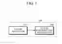 Fig. 02 - APPARATUS AND METHOD FOR SUPPORTING COMPUTER-AIDED DIAGNOSIS