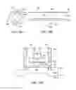 Fig. 11 - Apparatus and methods for the treatment of tissue using microwave energy