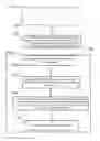 Fig. 29 - SYSTEM FOR SURGICAL INFORMATION AND FEEDBACK DISPLAY