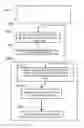 Fig. 32 - SYSTEM FOR SURGICAL INFORMATION AND FEEDBACK DISPLAY