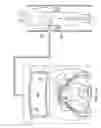 Fig. 23 - Robotic devices and systems for performing single incision procedures and natural orifice translumenal endoscopic surgical procedures, and methods of configuring robotic devices and systems