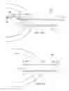 Fig. 18 - Robotic devices and systems for performing single incision procedures and natural orifice translumenal endoscopic surgical procedures, and methods of configuring robotic devices and systems