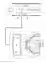Fig. 23 - Robotic devices and systems for performing single incision procedures and natural orifice translumenal endoscopic surgical procedures, and methods of configuring robotic devices and systems