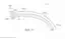 Fig. 21 - Curved cannula surgical system control