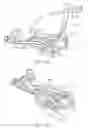 Fig. 34 - Curved cannula surgical system control