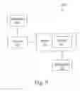 Fig. 09 - System and method for visual confirmation of pulmonary vein isolation during abalation procedures