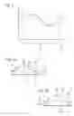 Fig. 03 - METHOD AND DEVICE FOR CLEANING A SURGICAL INSTRUMENT