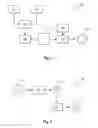 Fig. 05 - Methods for shaping green bodies and articles made by such methods