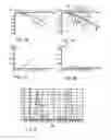 Fig. 04 - Eye lens having a toric refractive surface profile and a surface structure that is stepped in a radial direction