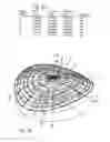 Fig. 21 - Eye lens having a toric refractive surface profile and a surface structure that is stepped in a radial direction