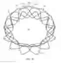 Fig. 10 - Replacement cardiac valves and methods of use and manufacture