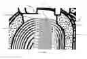 Fig. 17 - Interbody fusion implant and related methods