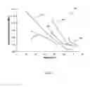 Fig. 05 - Devices and Methods for Tissue Engineering