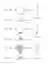 Fig. 17 - MEMS device and method for delivery of therapeutic agents