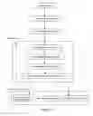 Fig. 15 - Apparatus and method for analysing events from sensor data by optimisation