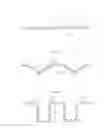 Fig. 03 - Absorbent article