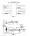 Fig. 03 - System for respiratory disorder therapy with selection of stimulation strategies