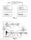 Fig. 03 - System for respiratory disorder therapy with stabilization control of stimulation