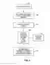 Fig. 06 - Non-invasive device for synchronizing chest compression and ventilation parameters to residual myocardial activity during cardiopulmonary resuscitation