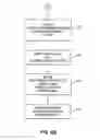Fig. 08 - Non-invasive device for synchronizing chest compression and ventilation parameters to residual myocardial activity during cardiopulmonary resuscitation