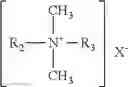 Fig. 03 - Microbicidal personal care compositions comprising metal ions