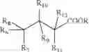 Fig. 05 - Composition for hair frizz reduction