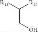 Fig. 06 - Composition for hair frizz reduction