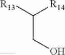 Fig. 16 - Composition for hair frizz reduction