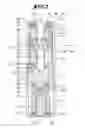 Fig. 03 - Inhalable Pharmaceutical Compositions and the Inhaler Devices Containing Them