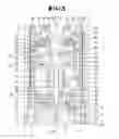 Fig. 04 - Inhalable Pharmaceutical Compositions and the Inhaler Devices Containing Them