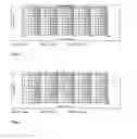 Fig. 05 - Manufacture of Pharmaceutical Compositions