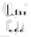 Fig. 06 - Pharmaceutical composition for the treatment of diminution of bone tissue