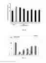 Fig. 11 - Pharmaceutical composition for the treatment of diminution of bone tissue