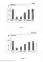 Fig. 12 - Pharmaceutical composition for the treatment of diminution of bone tissue