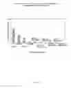 Fig. 05 - Pharmaceutical compositions comprising monoterpenes